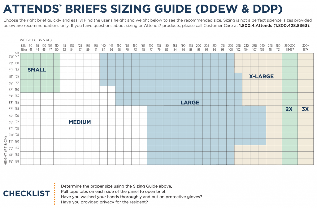 Attends Extended Wear Briefs Sample MedProDirect Canada