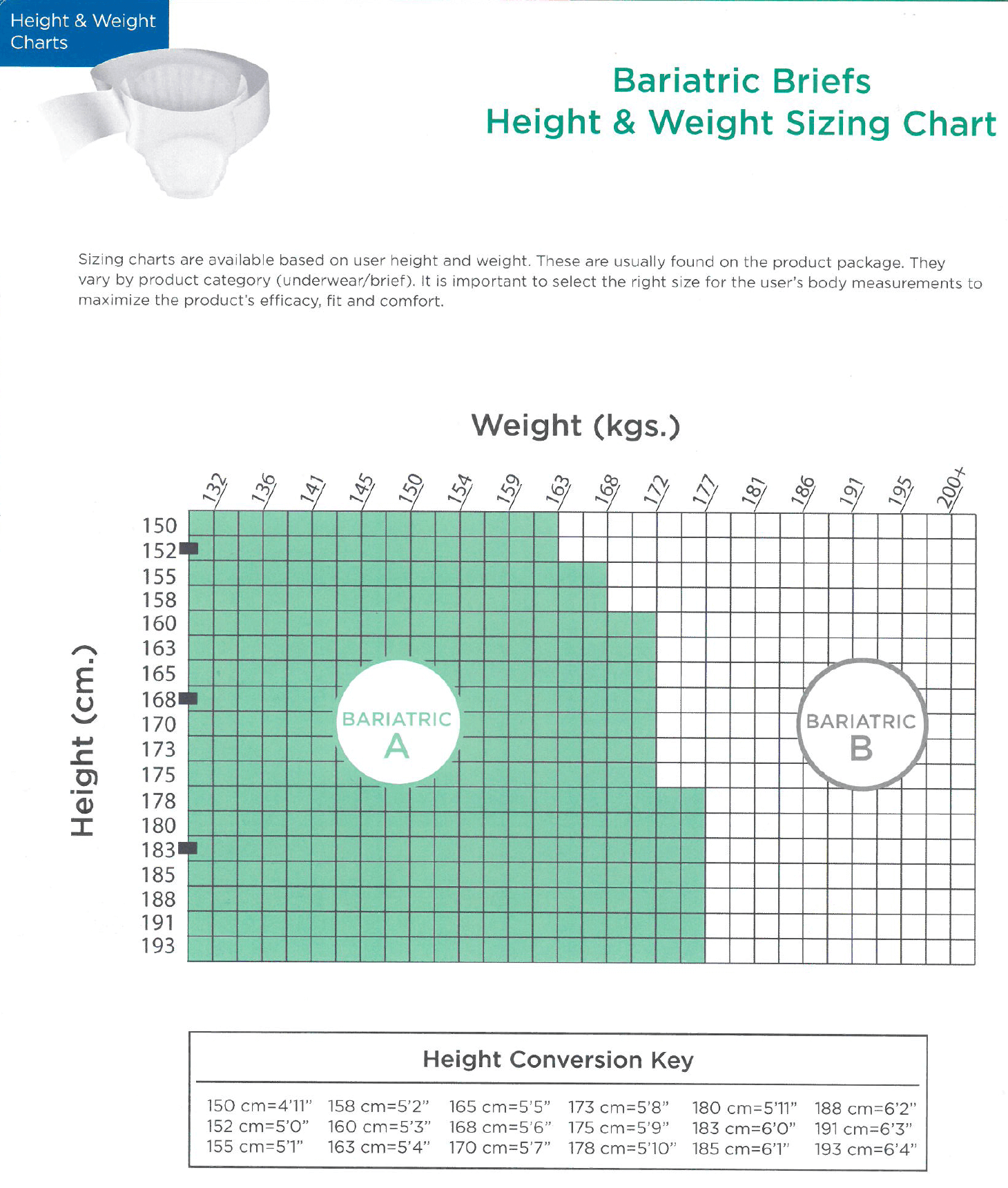 Prevail Size Chart