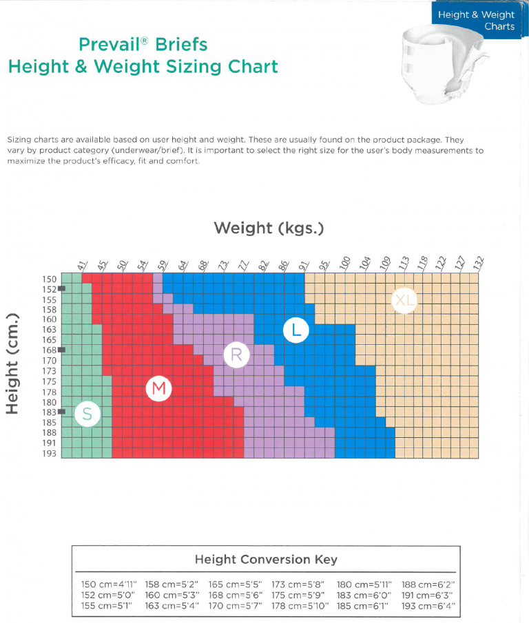 Prevail Size Chart