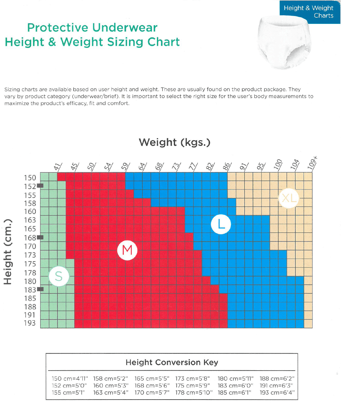 Prevail Size Chart