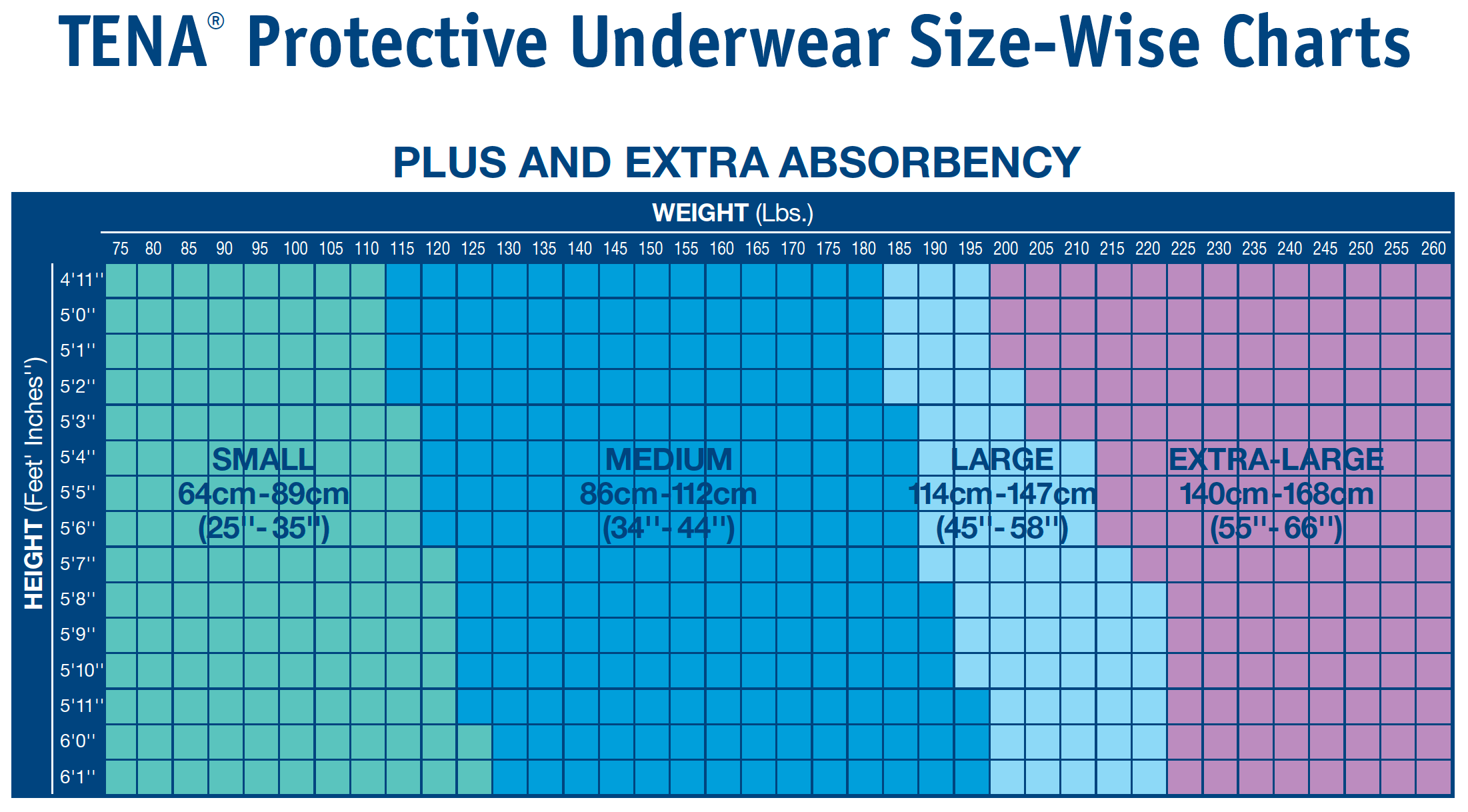 TENA Extra Protective Underwear Sample